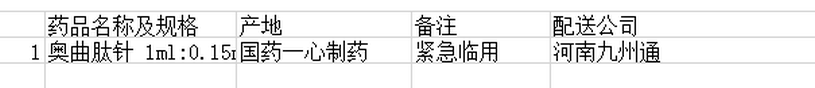 信陽市中醫(yī)院5月份 1 個品種未落實(shí)“兩票制”