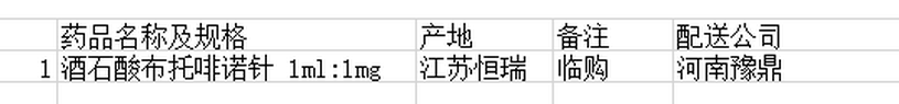 信陽市中醫(yī)院6月份 1 個品種未落實(shí)“兩票制”