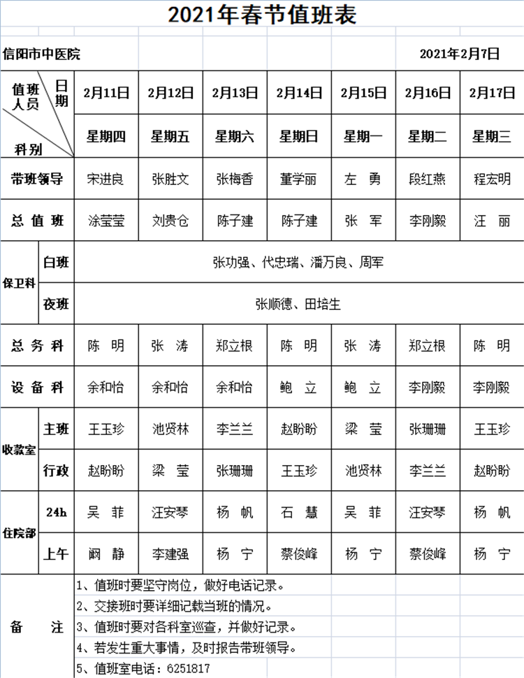 信陽(yáng)市中醫(yī)院2021年春節(jié)值班安排