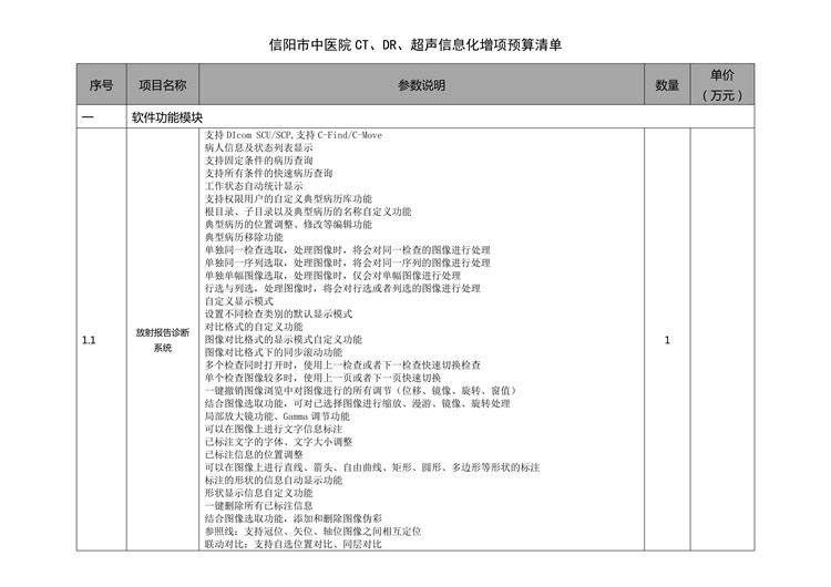 信陽(yáng)市中醫(yī)院CT、DR、超聲信息化增項(xiàng) 議價(jià)采購(gòu)邀請(qǐng)函